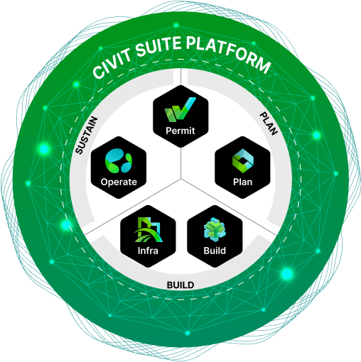 Civit suite circle 2